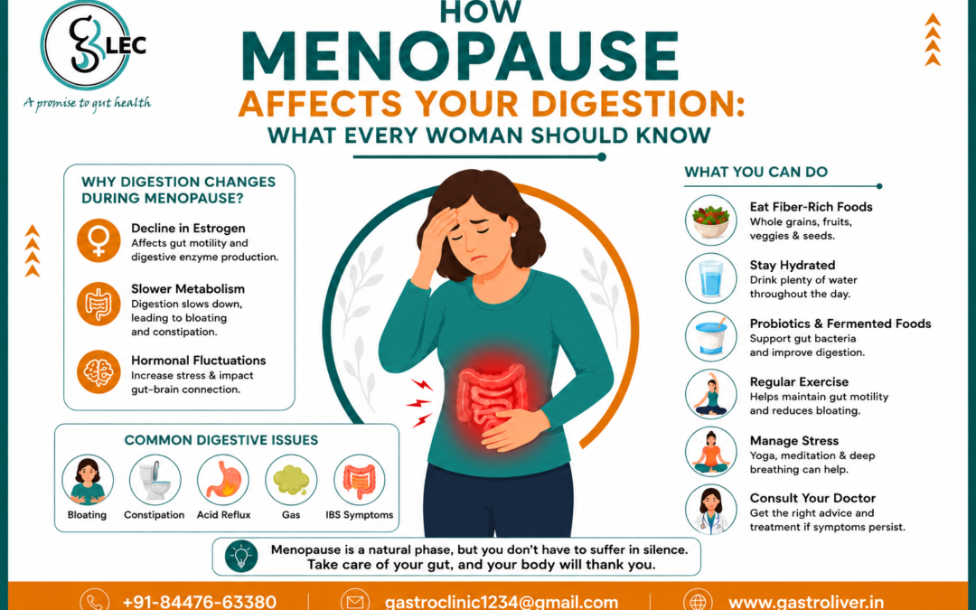 7 Warning Signs of Menopause Digestive Problems