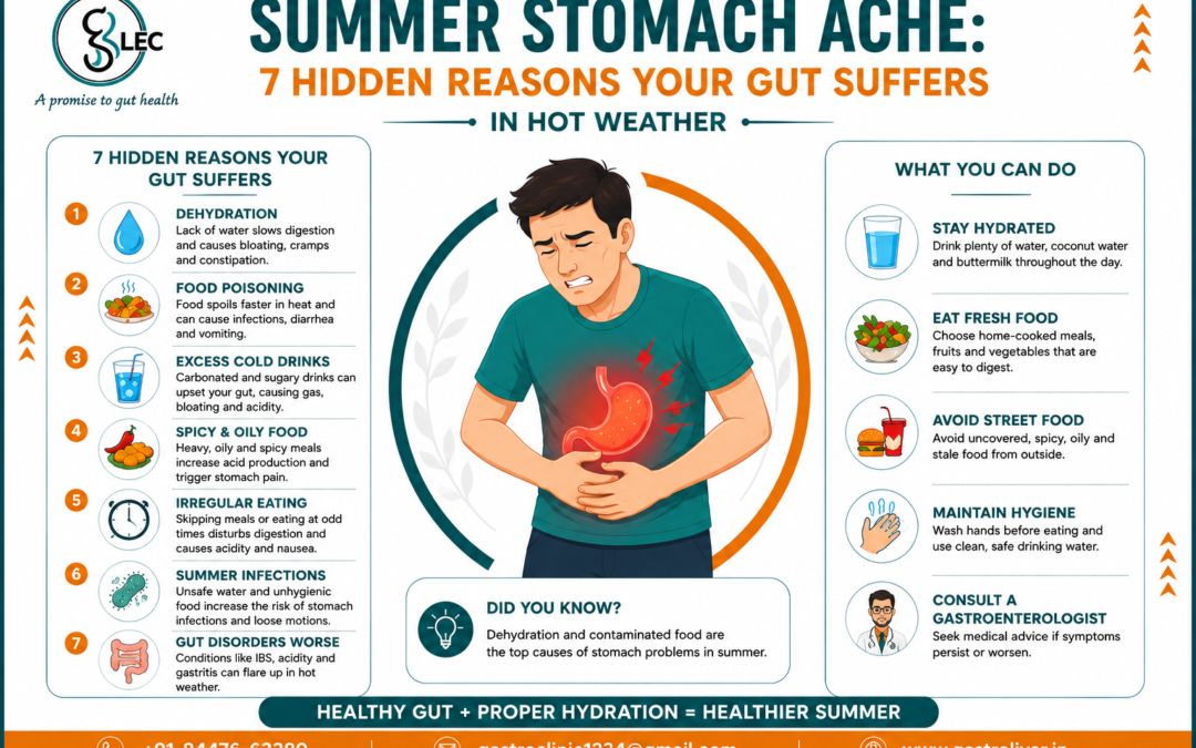 Summer Stomach Ache: 7 Hidden Reasons Your Gut Suffers in Hot Weather