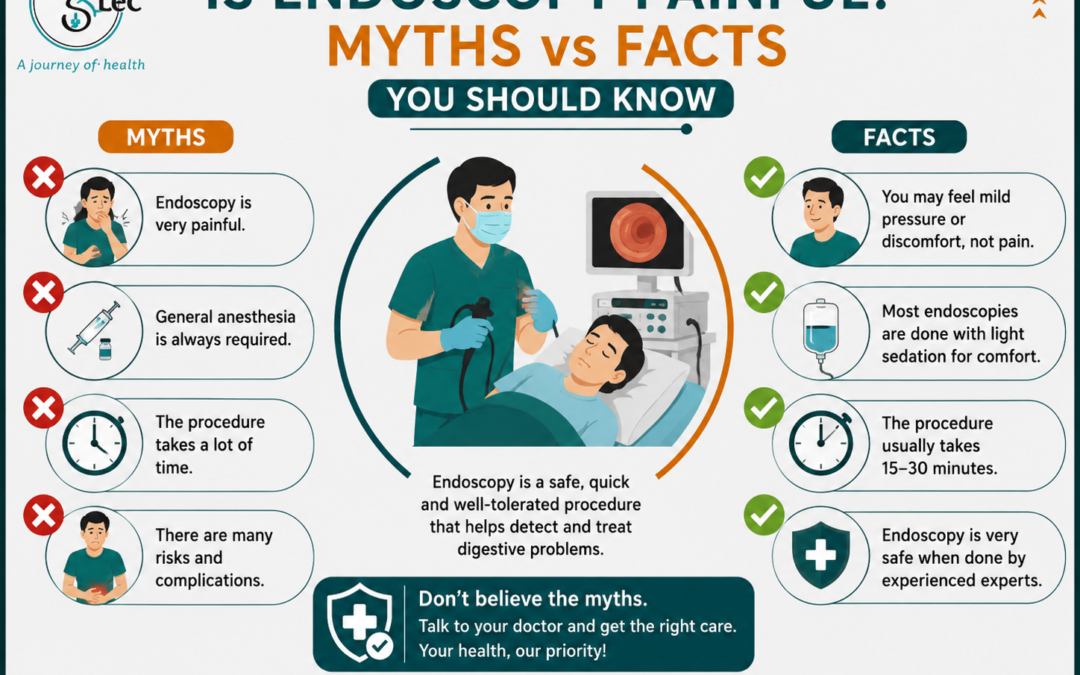 Is Endoscopy Painful? Myths vs Facts You Should Know