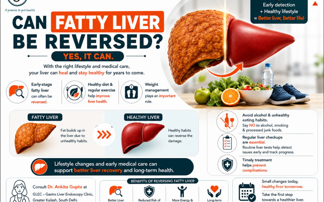 Is Fatty Liver Reversible? A Gastroenterologist Explains Everything You Need to Know