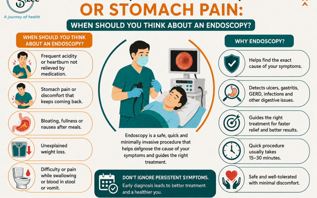 Acidity, Heartburn or Stomach Pain: When Should You Get an Endoscopy?